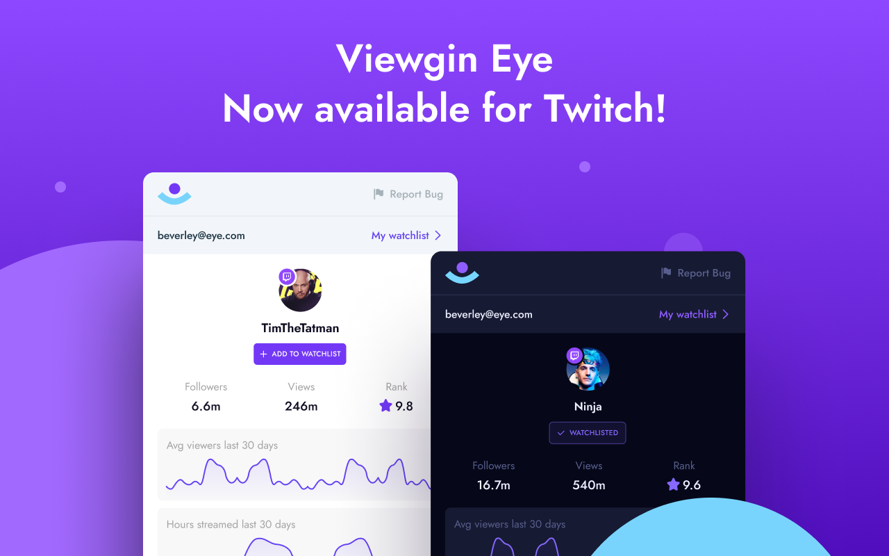 Viewgin Eye - Youtube, TikTok & Twitch截图2