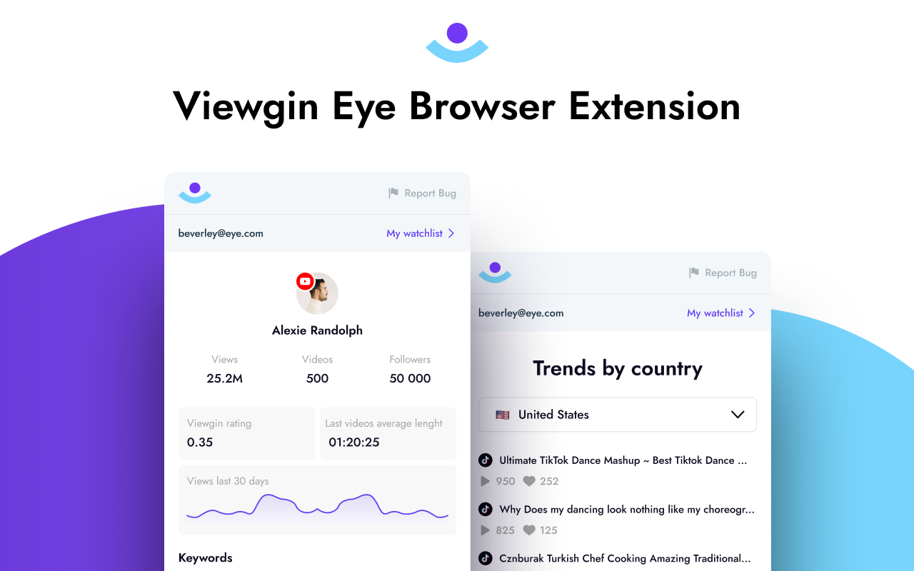 Viewgin Eye - Youtube, TikTok & Twitch截图3
