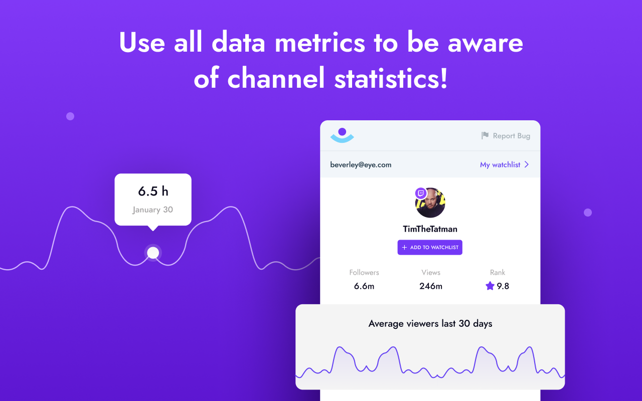 Viewgin Eye - Youtube, TikTok & Twitch截图5