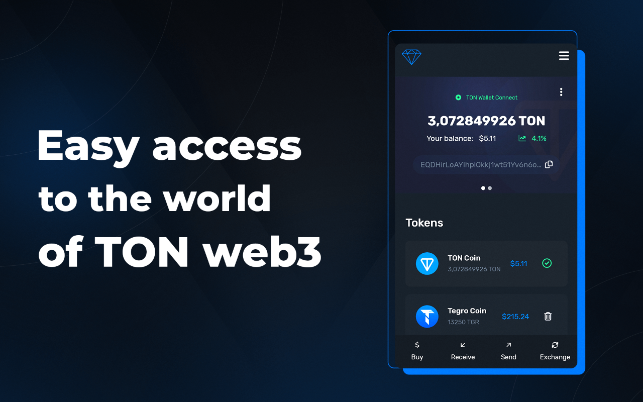 Uniton - TON (Toncoin) Wallet截图2