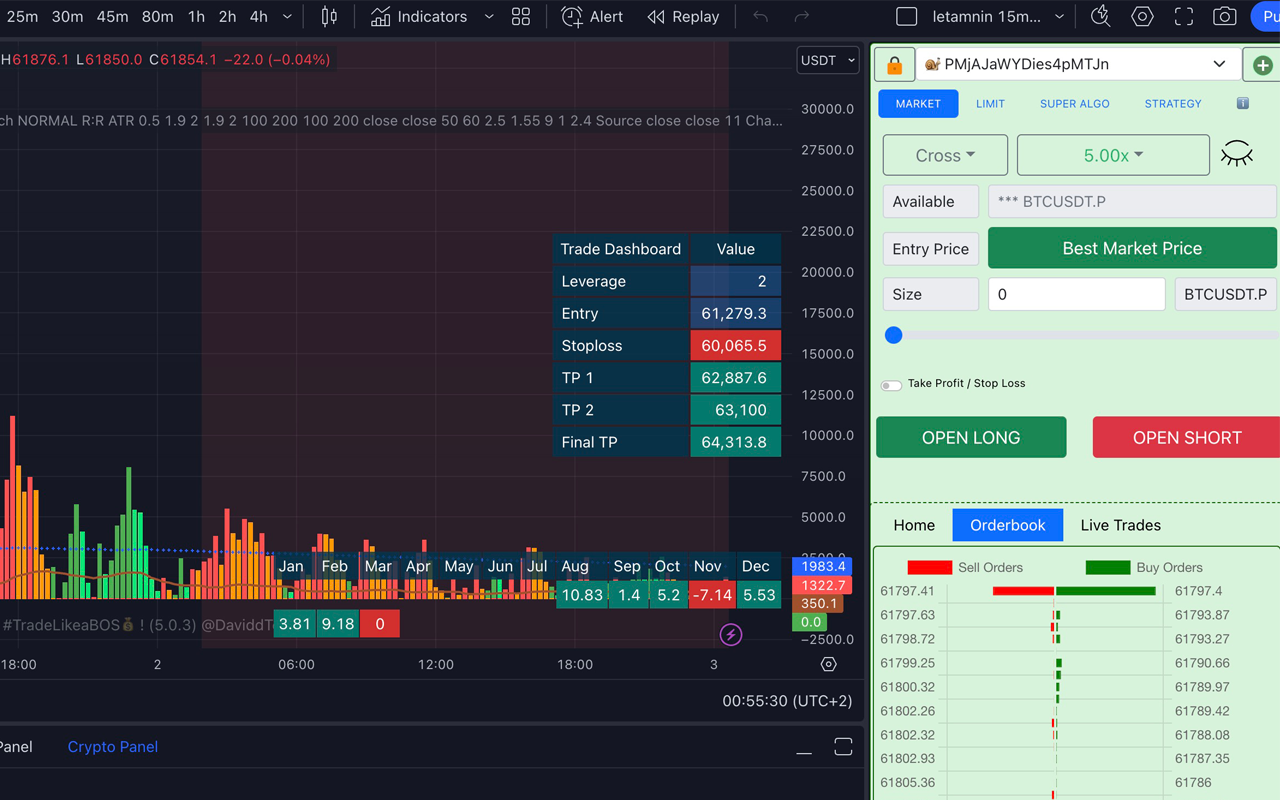 Tradingview - Terminal Leader.Trade截图1