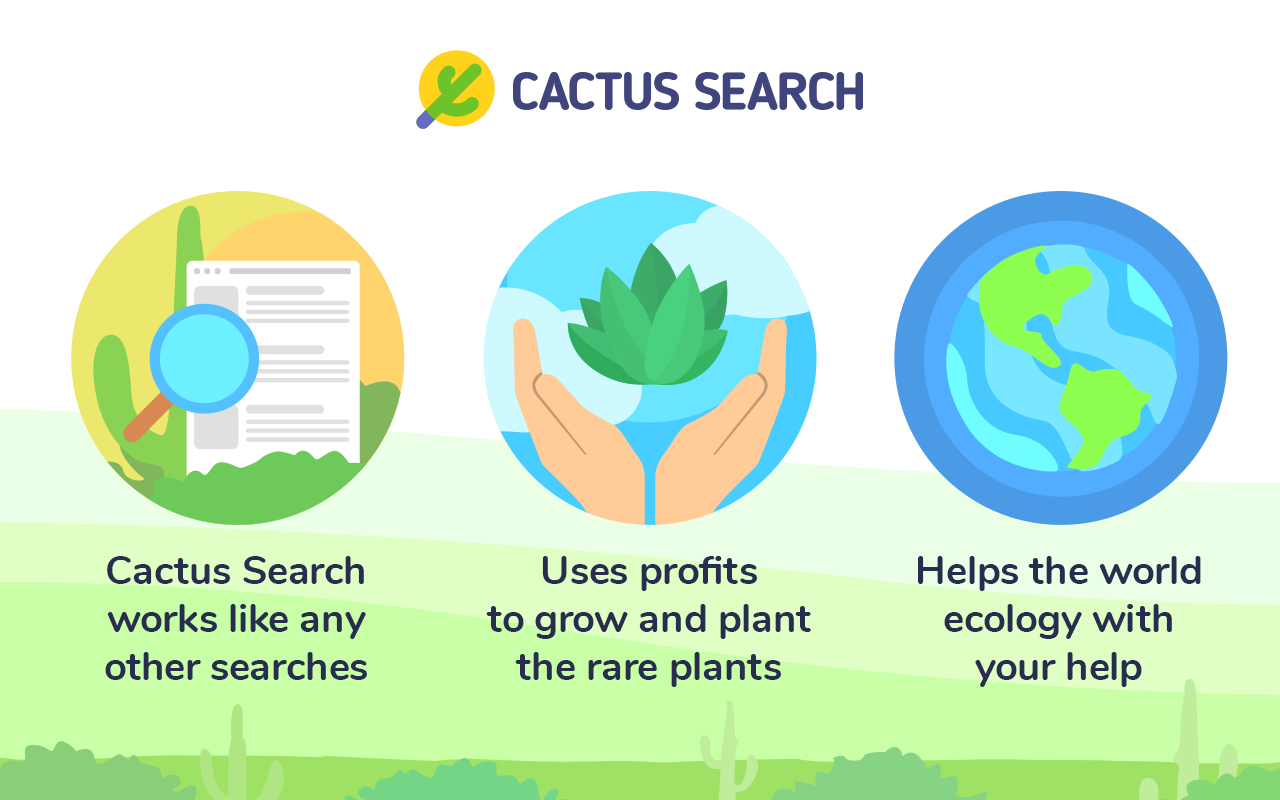 Cactus Search截图4