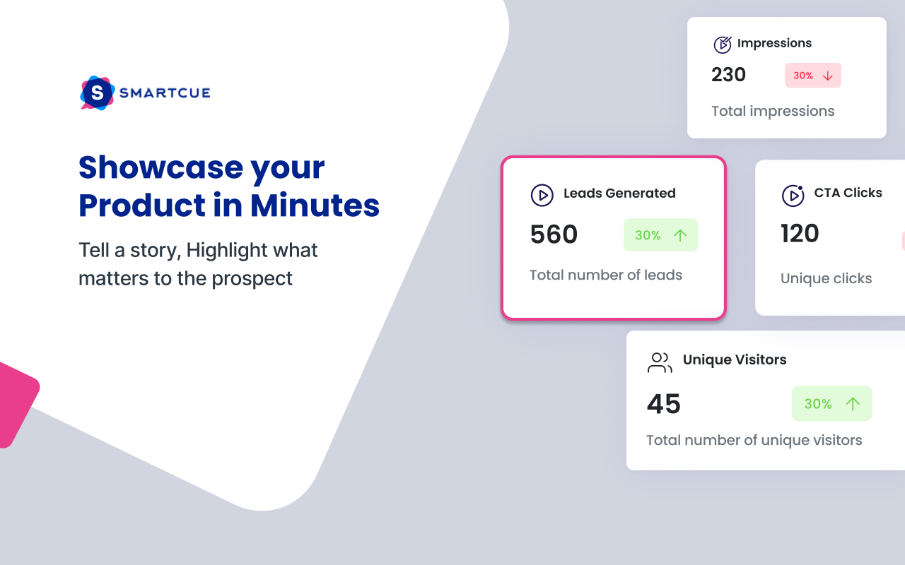 SmartCue:Interactive Product Demos in Minutes截图3