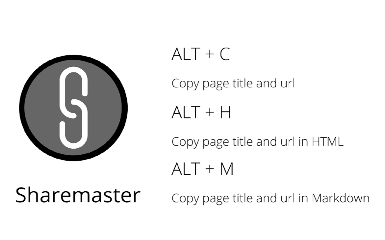 Sharemaster: Copy Title & URL with Shortcut截图1