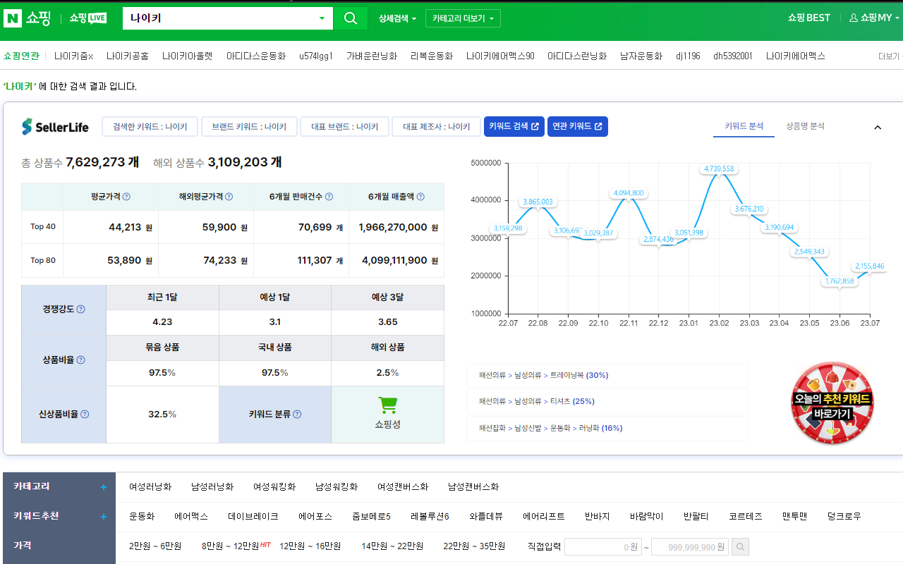 셀러라이프截图2