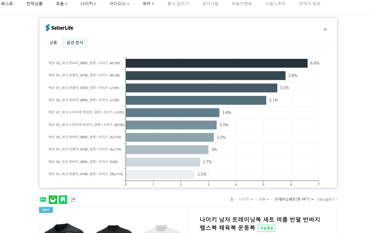 셀러라이프截图4