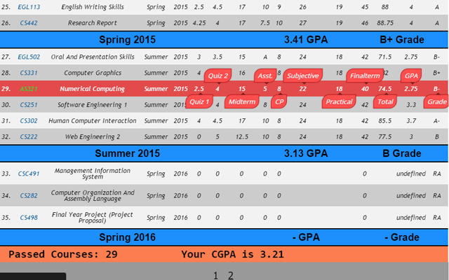 IBT GPA Calculator截图1