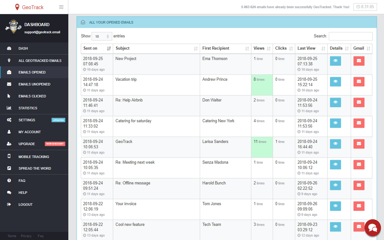 Geotrack Email Tracking with Geolocation截图4