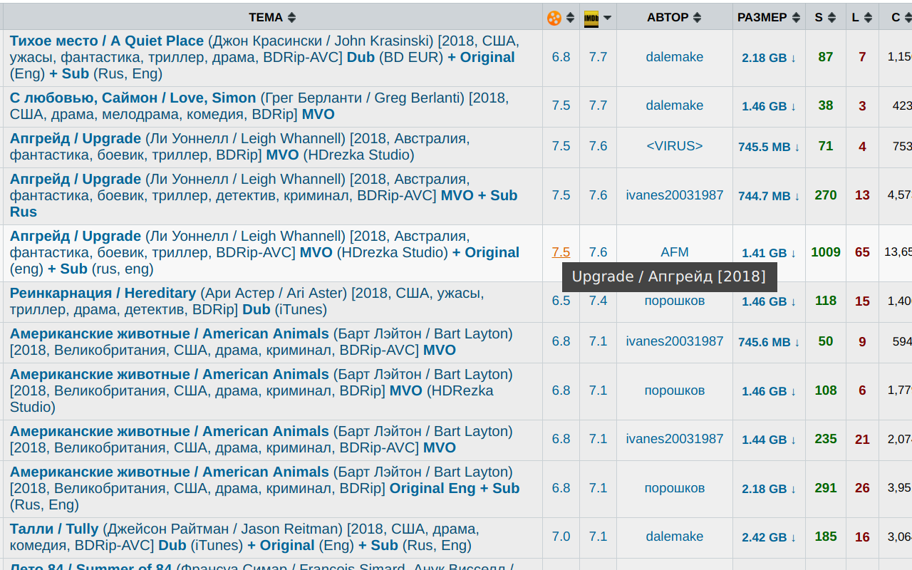 RuTracker Movie Ratings截图1