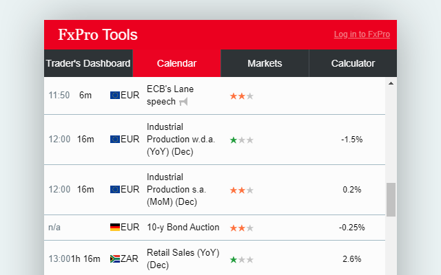 FxPro - Forex Tools for traders截图4