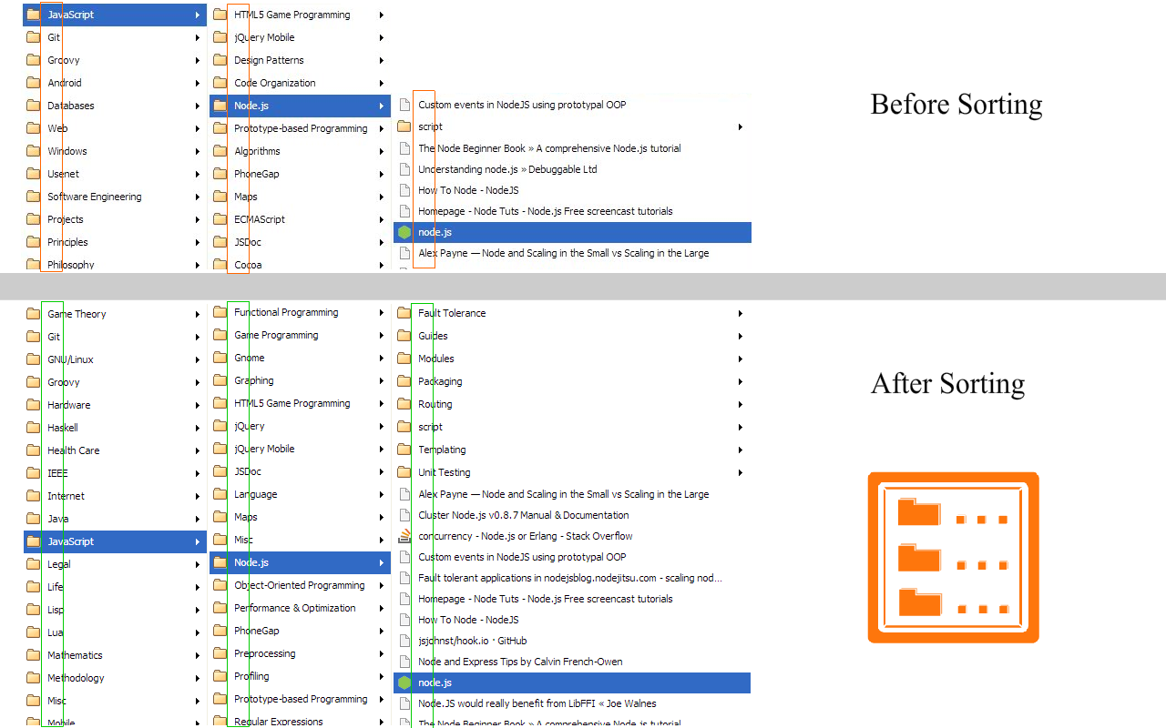 Bookmarks Organizer截图1
