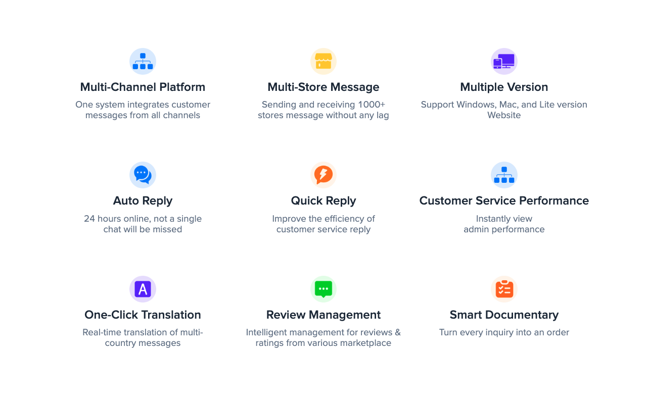Ginee Chat - Multi Messenger for all Channels截图3