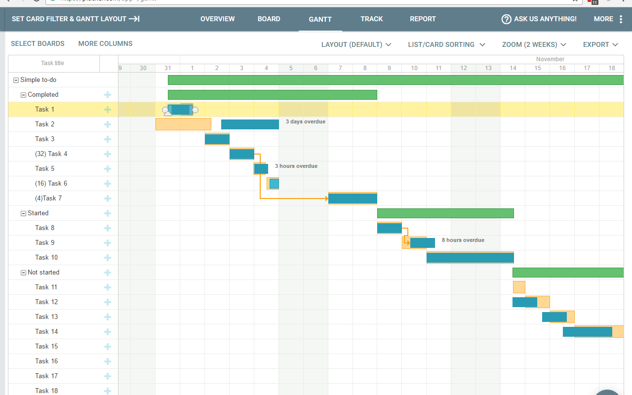 Gantt for Trello | by Placker.com截图1