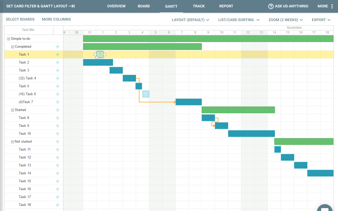 Gantt for Trello | by Placker.com截图2