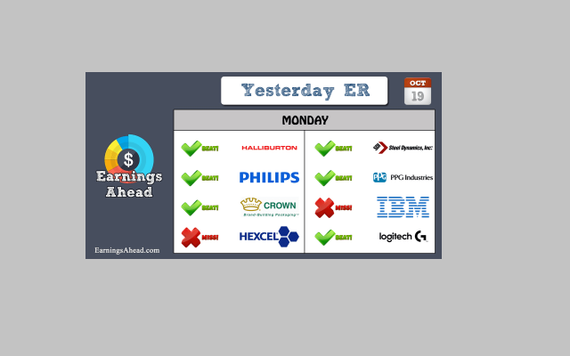 Earnings Week截图6