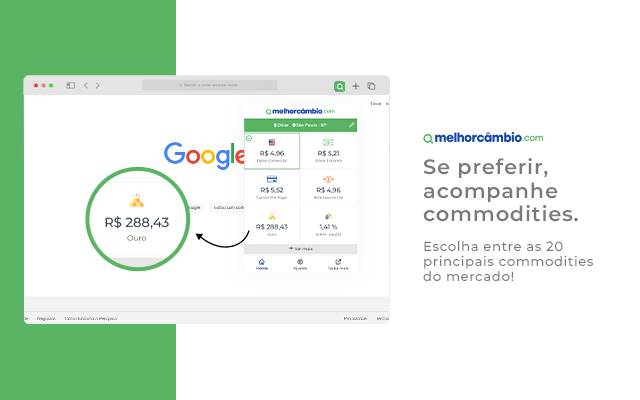 Melhor Câmbio - Dólar Hoje截图5