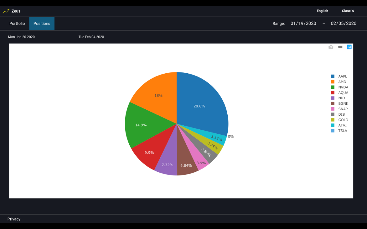 Zeus - Degiro Portfolio Manager截图1