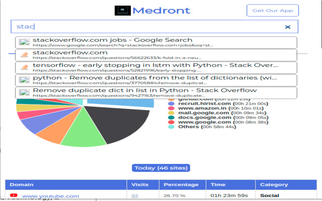 Web Search Tracker & Analyzer截图2