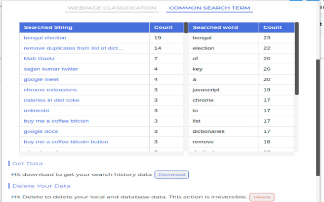 Web Search Tracker & Analyzer截图5