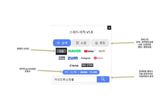 스피드 서치截图2