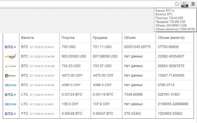BTC monitor截图2