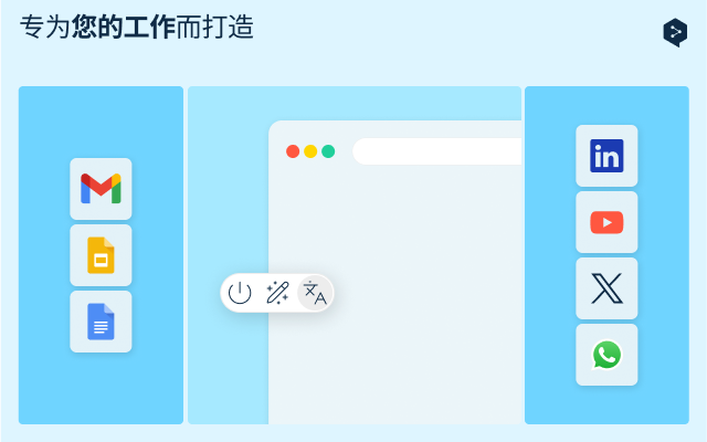 DeepL:人工智能翻译器和写作助手截图2