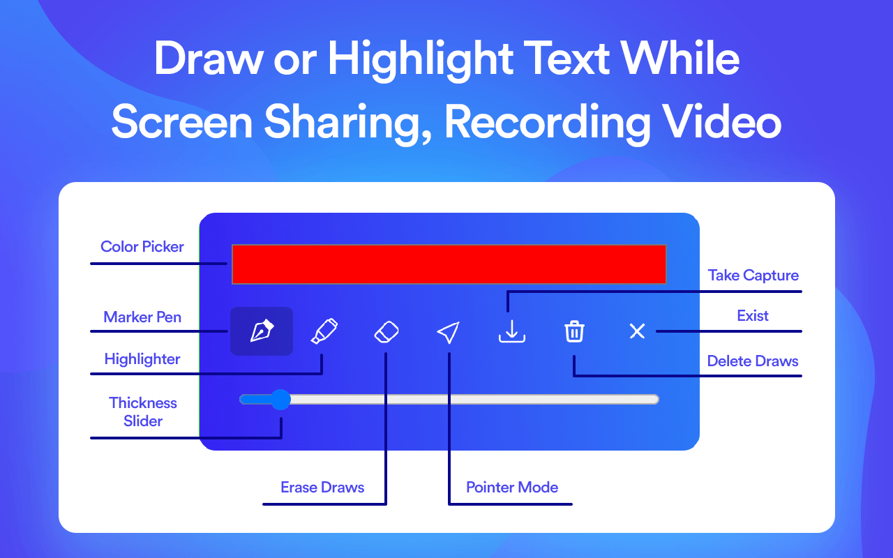 Blurry Blur Sensitive Infos, Draw & Highlight截图1