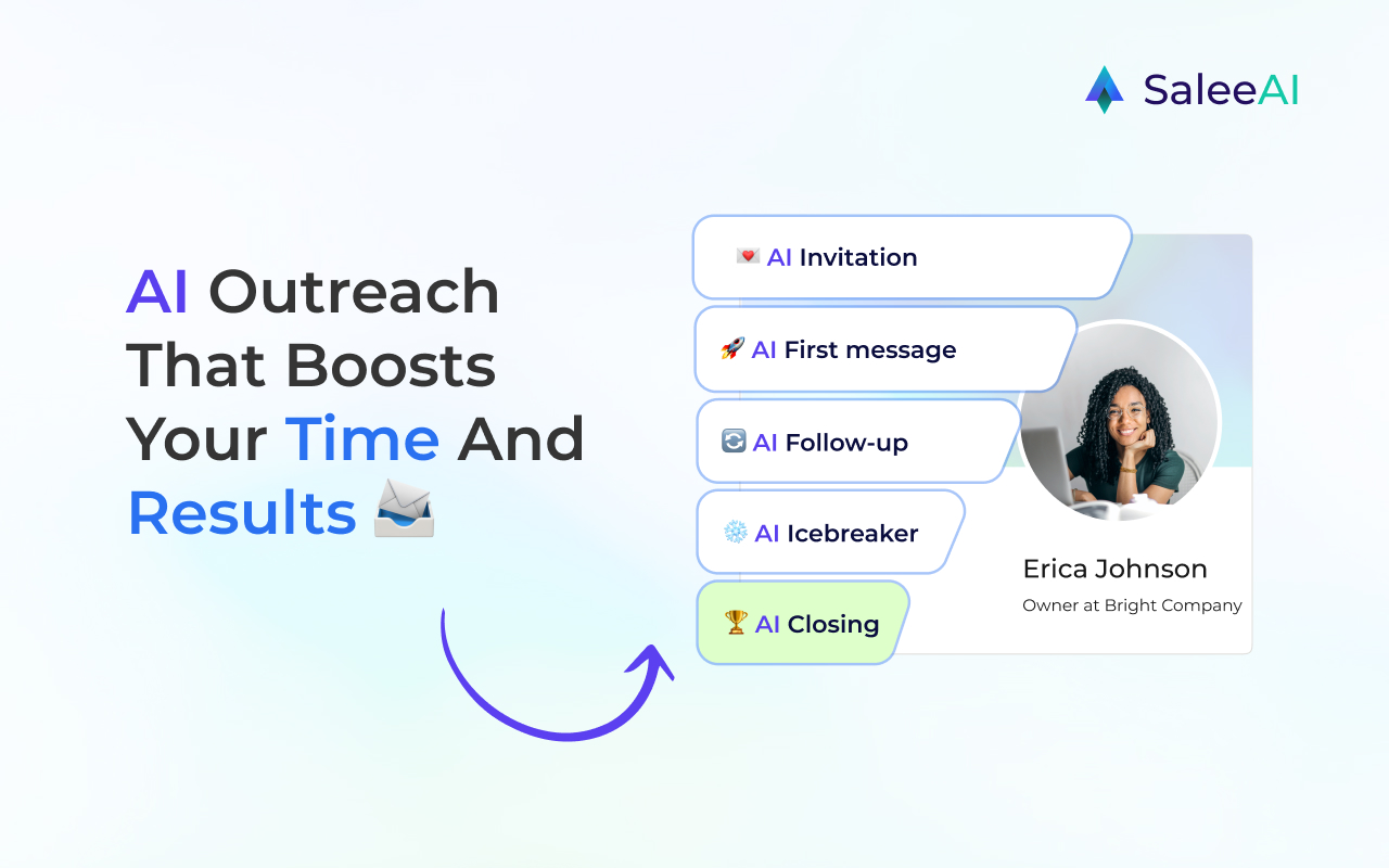 Salee - AI LinkedIn Automation Tool截图2