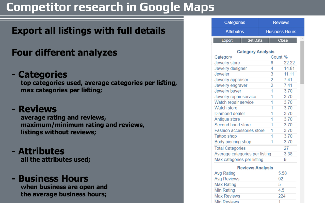 PlePer Local SEO Tools截图1