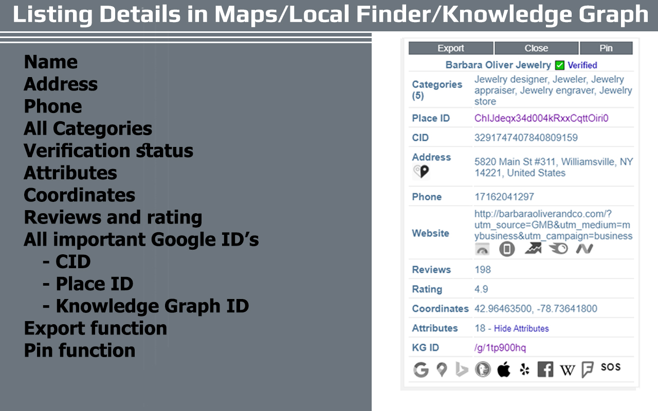 PlePer Local SEO Tools截图3