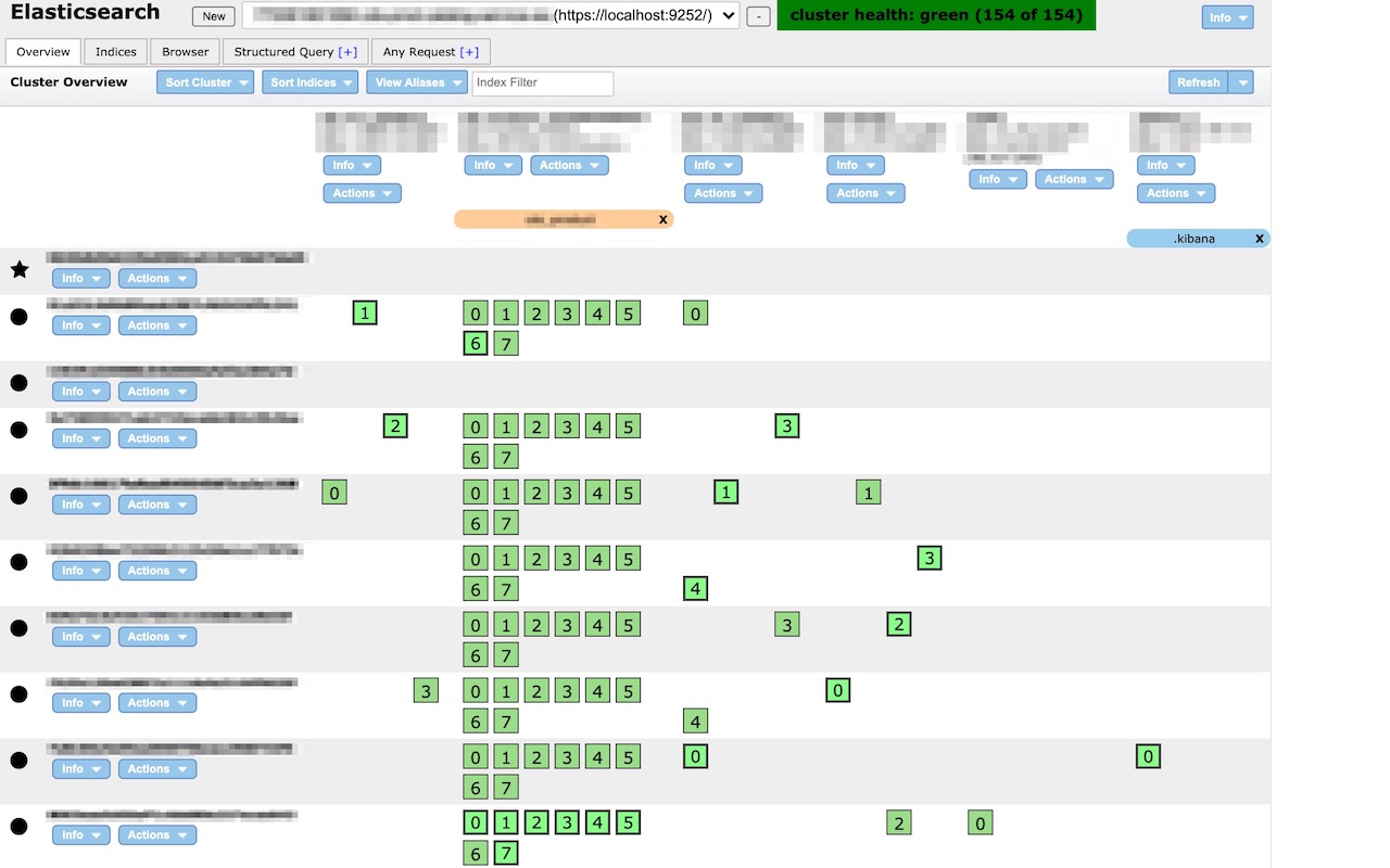 Multi Elasticsearch Heads截图4