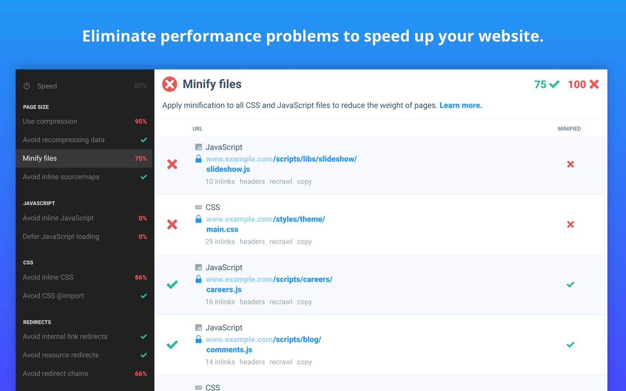 Checkbot: SEO, Web Speed & Security Tester 🚀截图4