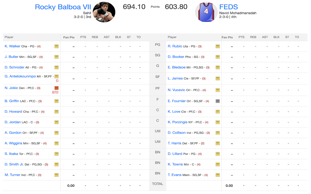 Yahoo Fantasy Basketball Extender截图1