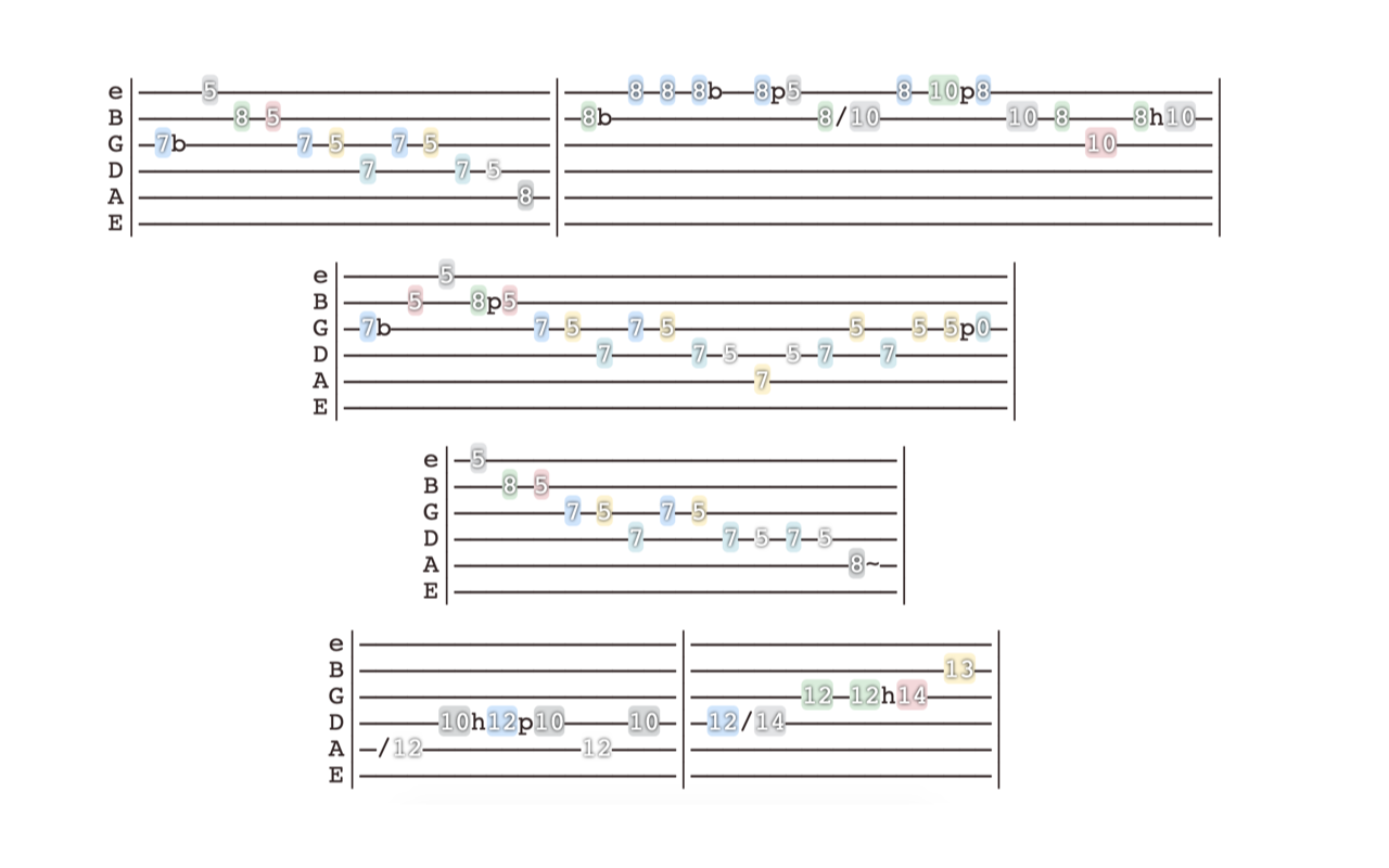 HueTab | Colors for Ultimate Guitar截图4