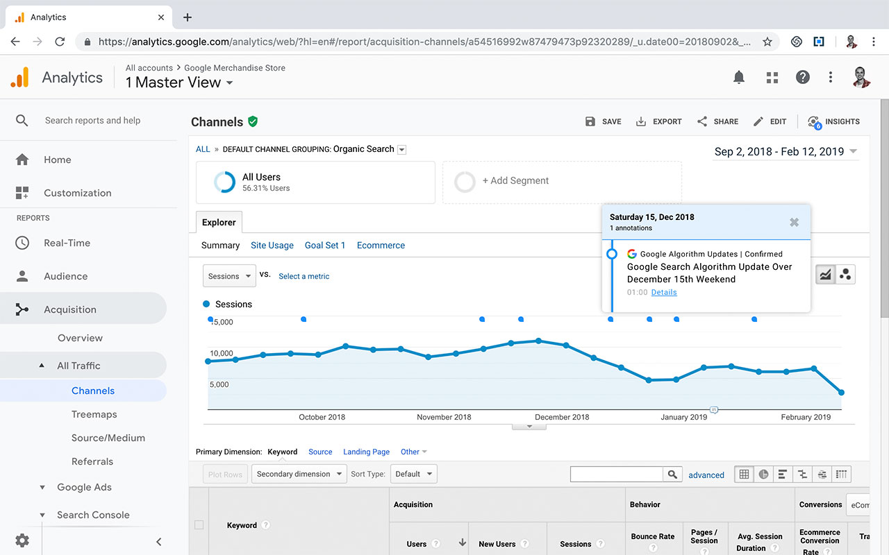 Enhanced Google Analytics Annotations截图3