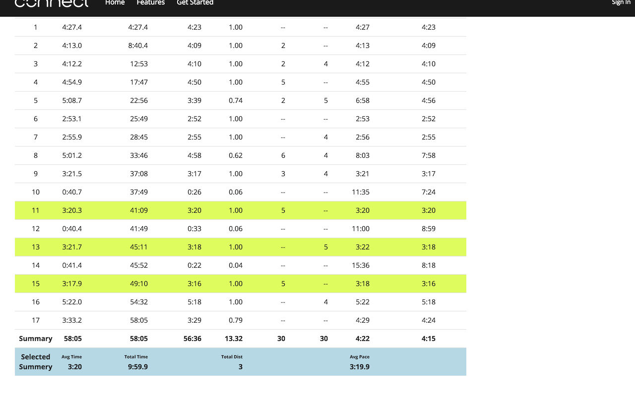 Banana Split - Garmin Connect Pace Calculator截图1