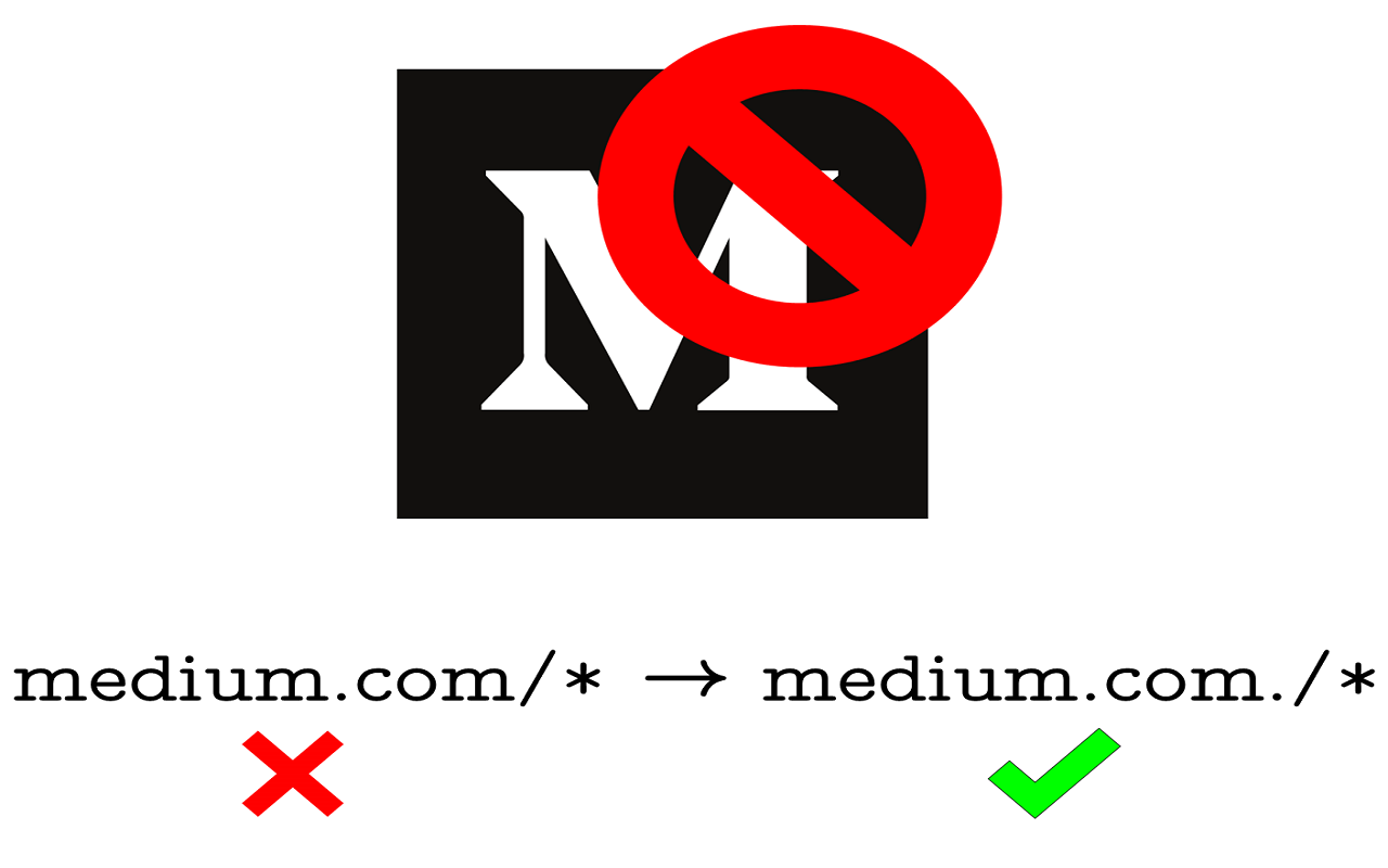 Medium Unblocker截图1