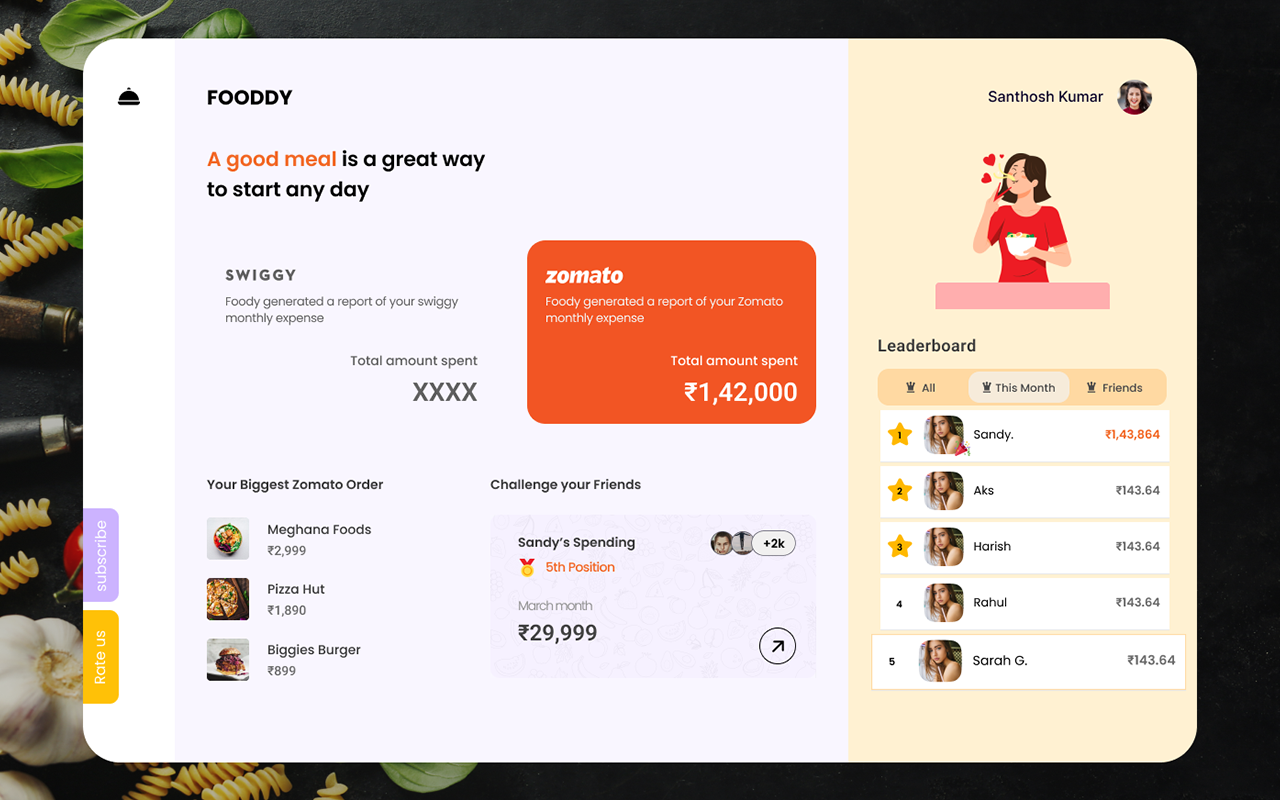 Spending Calculator for Swiggy™ and Zomato™截图1
