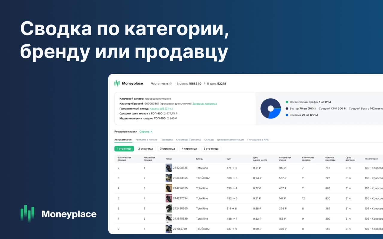 Moneyplace.io截图1