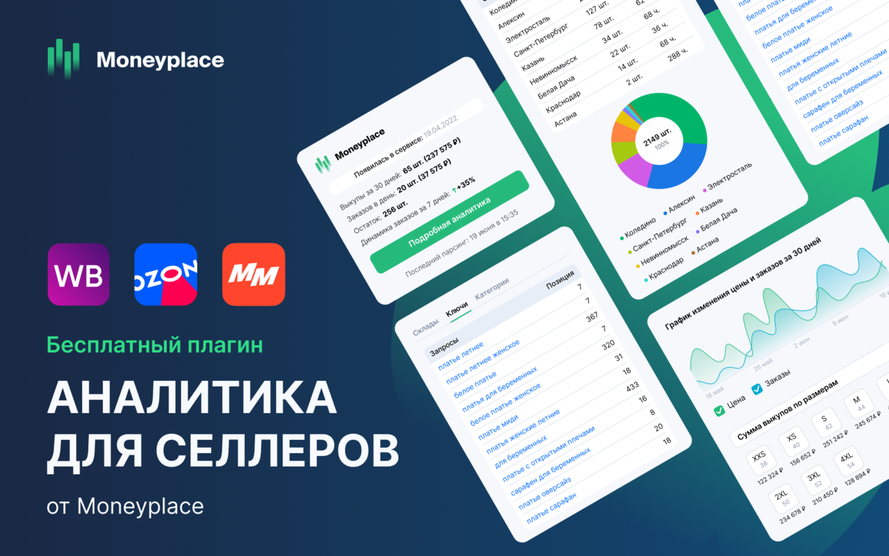 Moneyplace.io截图2