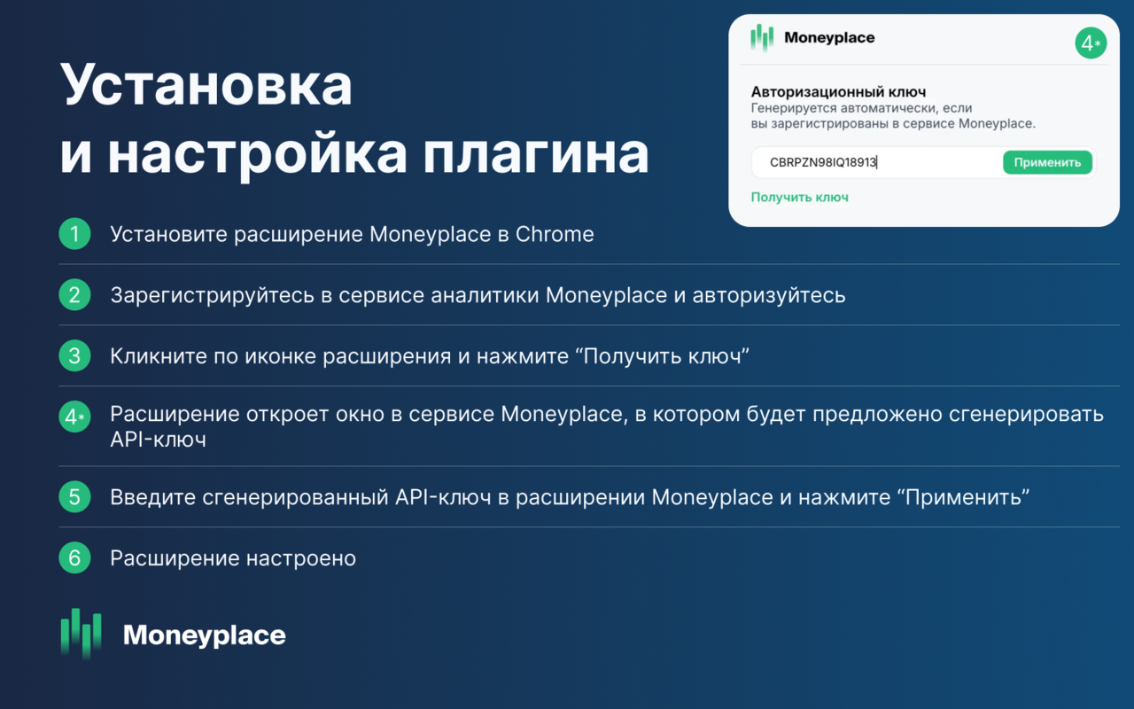 Moneyplace.io截图3