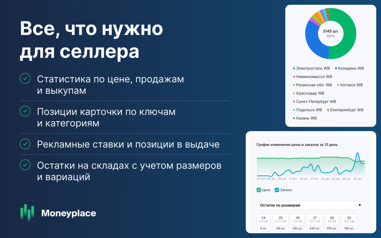 Moneyplace.io截图4