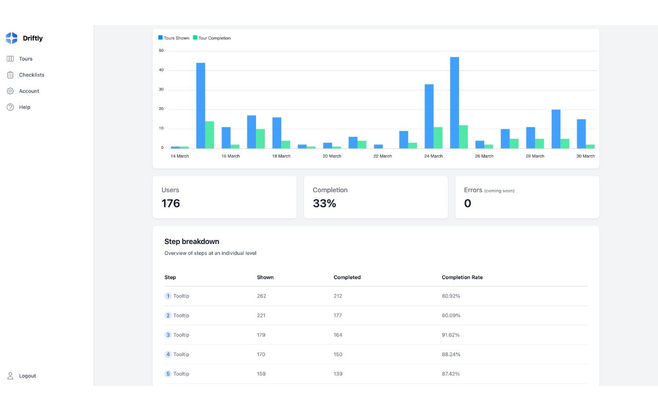 Driftly Builder截图3