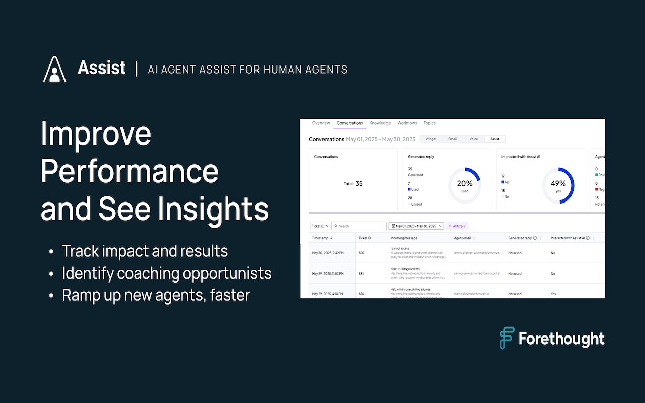 Forethought Assist截图1