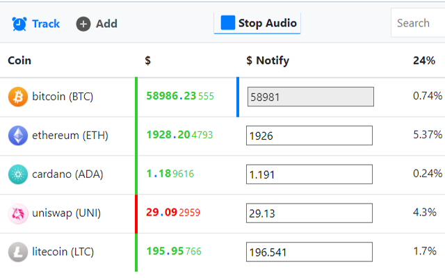 Cryptocurrency Price Notification截图1