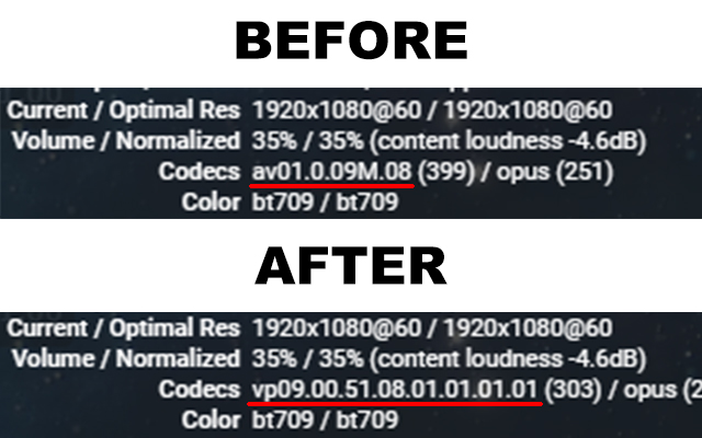 Not yet, AV1截图1