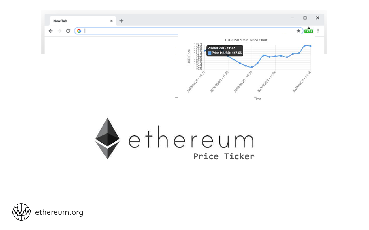 Ethereum (ETH/USD) Price Ticker截图1
