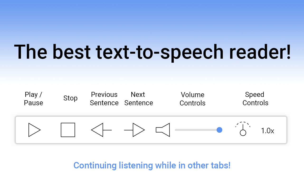 Reedr — Text-to-speech截图1