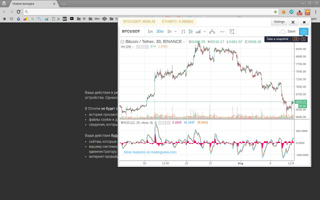 LTC Ticker | Litecoin Ticker截图1
