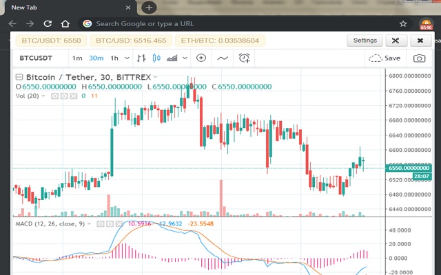 LTC Ticker | Litecoin Ticker截图3
